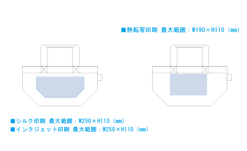 プリント箇所のイメージ