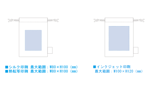 プリント箇所のイメージ