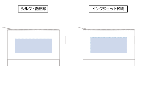 プリント箇所のイメージ