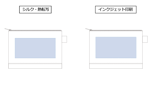 プリント箇所のイメージ