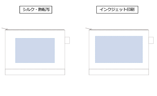 プリント箇所のイメージ