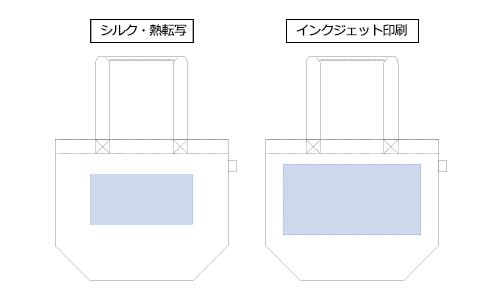 プリント箇所のイメージ