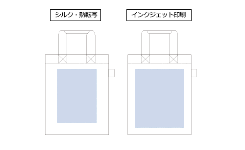 プリント箇所のイメージ