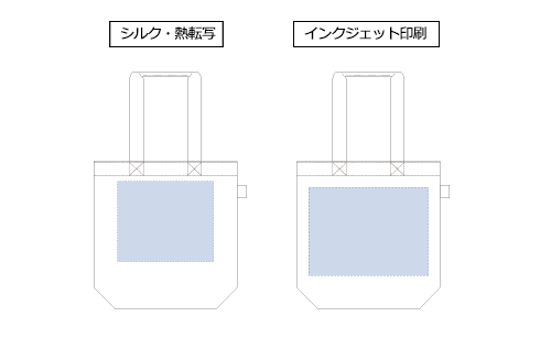 プリント箇所のイメージ