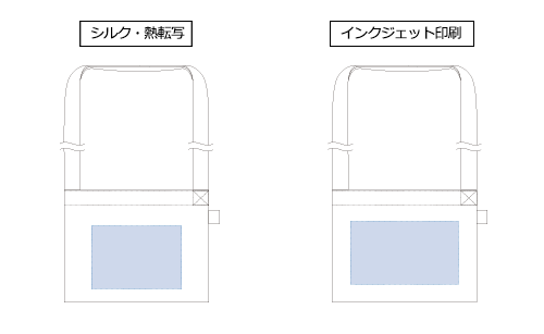 プリント箇所のイメージ