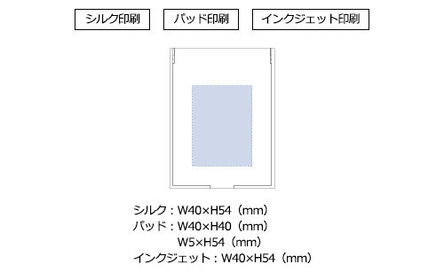 プリント箇所のイメージ