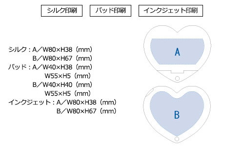 プリント箇所のイメージ