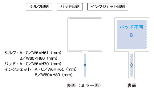 プリント箇所のイメージ