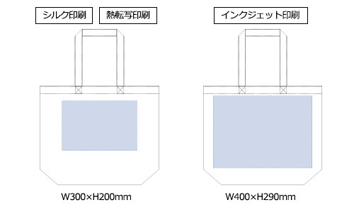 プリント箇所のイメージ