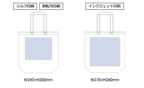 プリント箇所のイメージ