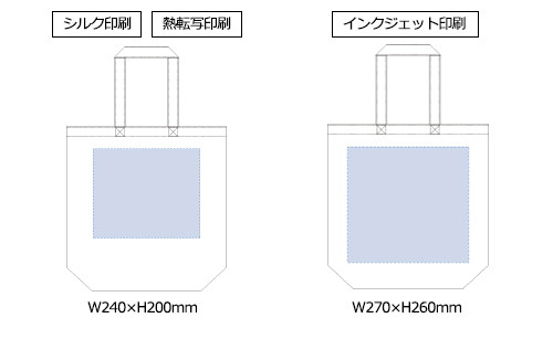 プリント箇所のイメージ