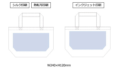 プリント箇所のイメージ