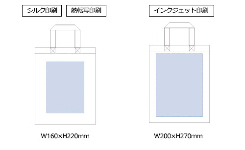 プリント箇所のイメージ