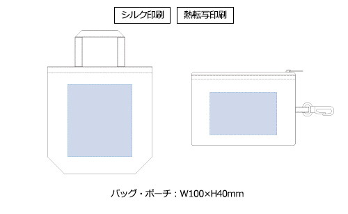 プリント箇所のイメージ