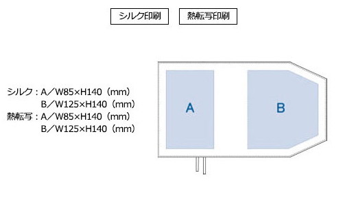 プリント箇所のイメージ