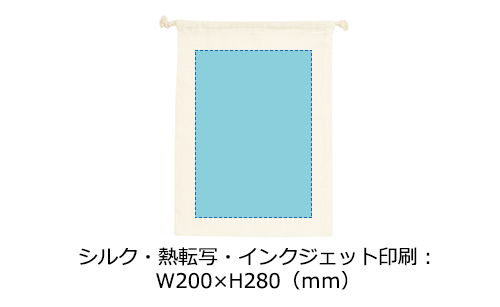 プリント箇所のイメージ