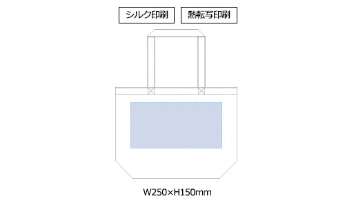 プリント箇所のイメージ