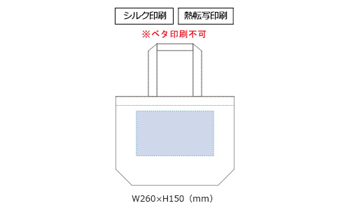 プリント箇所のイメージ