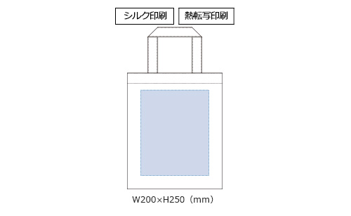 プリント箇所のイメージ