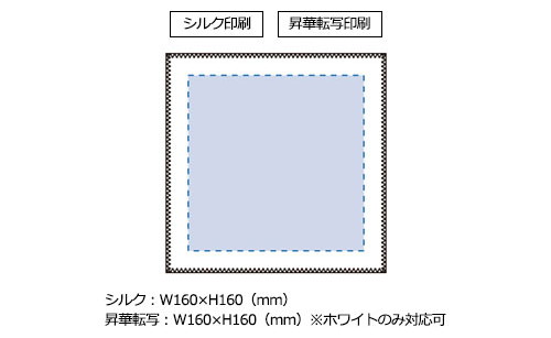 プリント箇所のイメージ