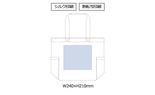 プリント箇所のイメージ