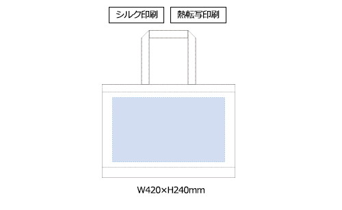 プリント箇所のイメージ