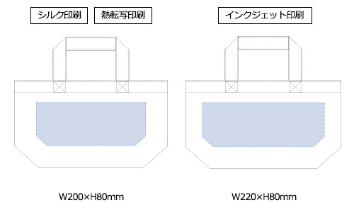 プリント箇所のイメージ