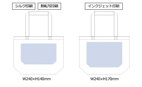 プリント箇所のイメージ