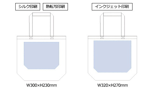 プリント箇所のイメージ