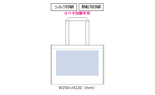 プリント箇所のイメージ