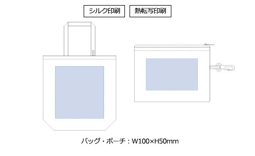 プリント箇所のイメージ