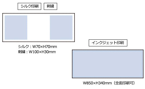 プリント箇所のイメージ