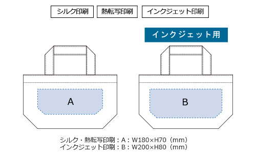 プリント箇所のイメージ