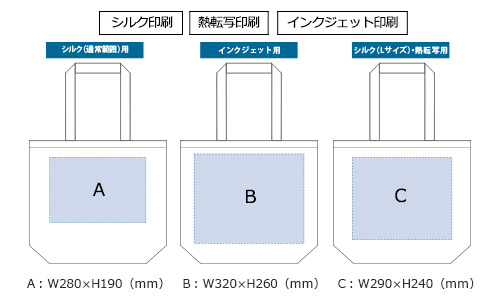 プリント箇所のイメージ