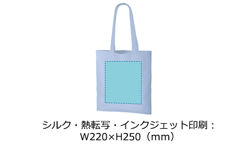 プリント箇所のイメージ