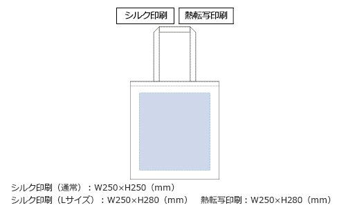 プリント箇所のイメージ