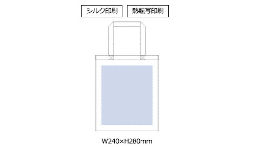 プリント箇所のイメージ