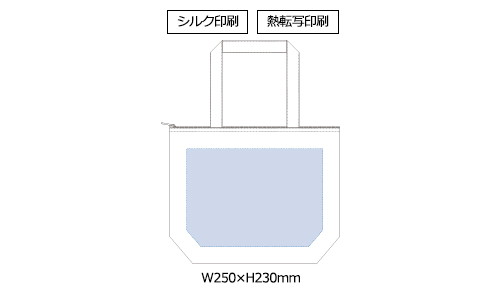 プリント箇所のイメージ