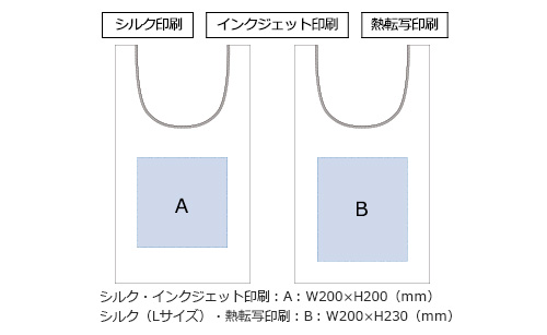 プリント箇所のイメージ