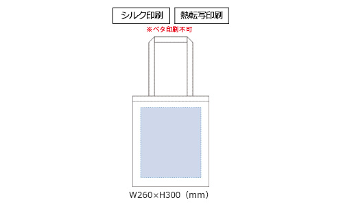 プリント箇所のイメージ