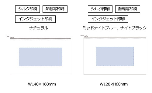 プリント箇所のイメージ