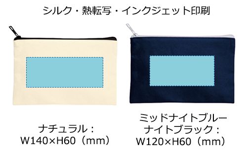 プリント箇所のイメージ