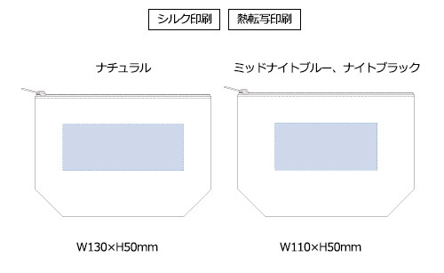 プリント箇所のイメージ