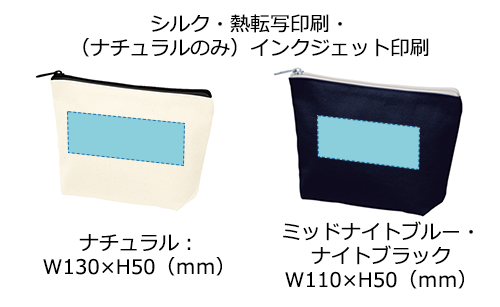 プリント箇所のイメージ