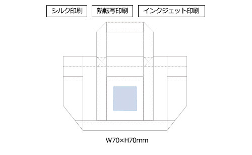 プリント箇所のイメージ