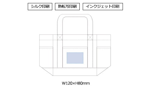 プリント箇所のイメージ