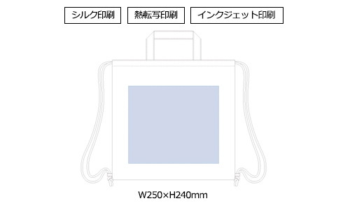 プリント箇所のイメージ