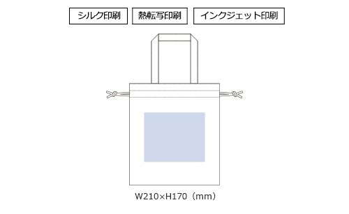 プリント箇所のイメージ