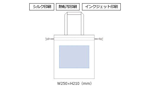 プリント箇所のイメージ