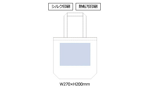 プリント箇所のイメージ